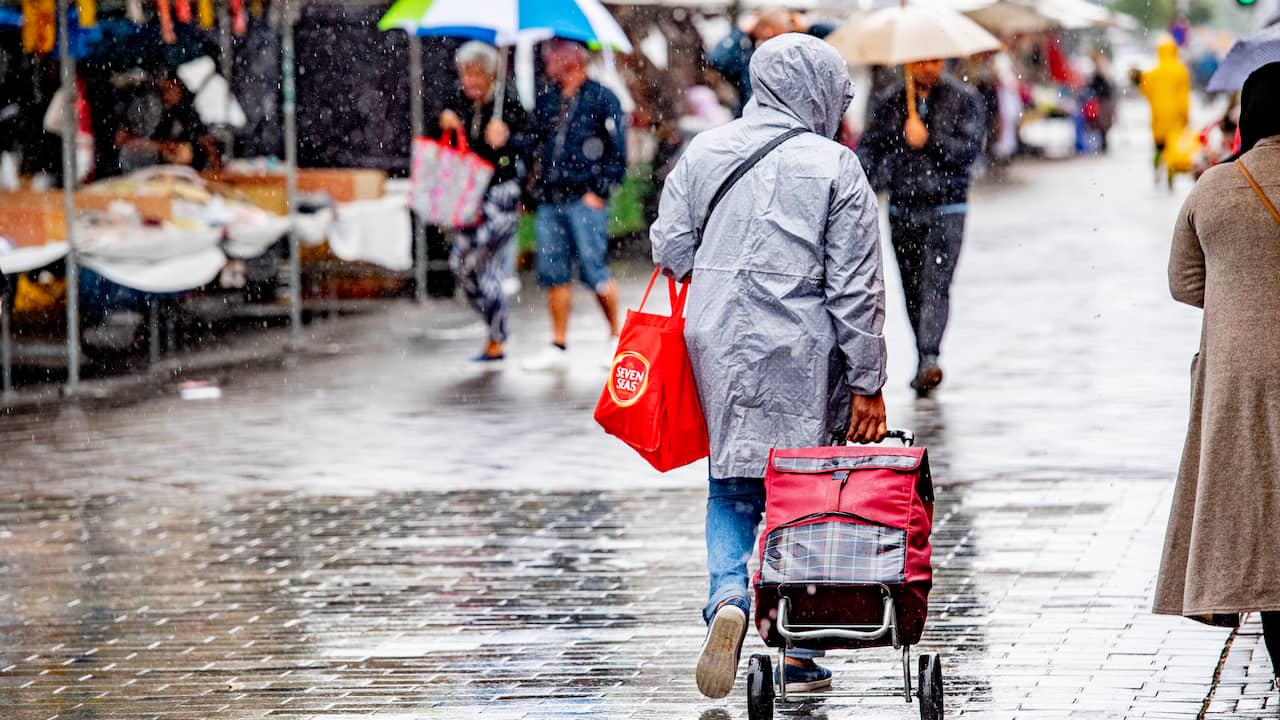 Weekweerbericht Opnieuw Wisselvallige Week Waarin Een Regenjas Van