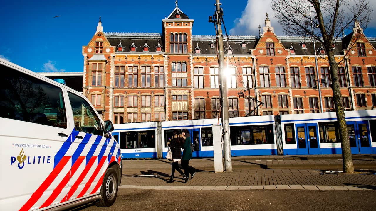 Rijk worden met forex handel