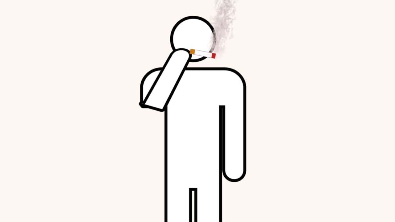 Wat doet roken met je longen?