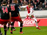  Ajax-PSV (4-1), March 14, 2010 