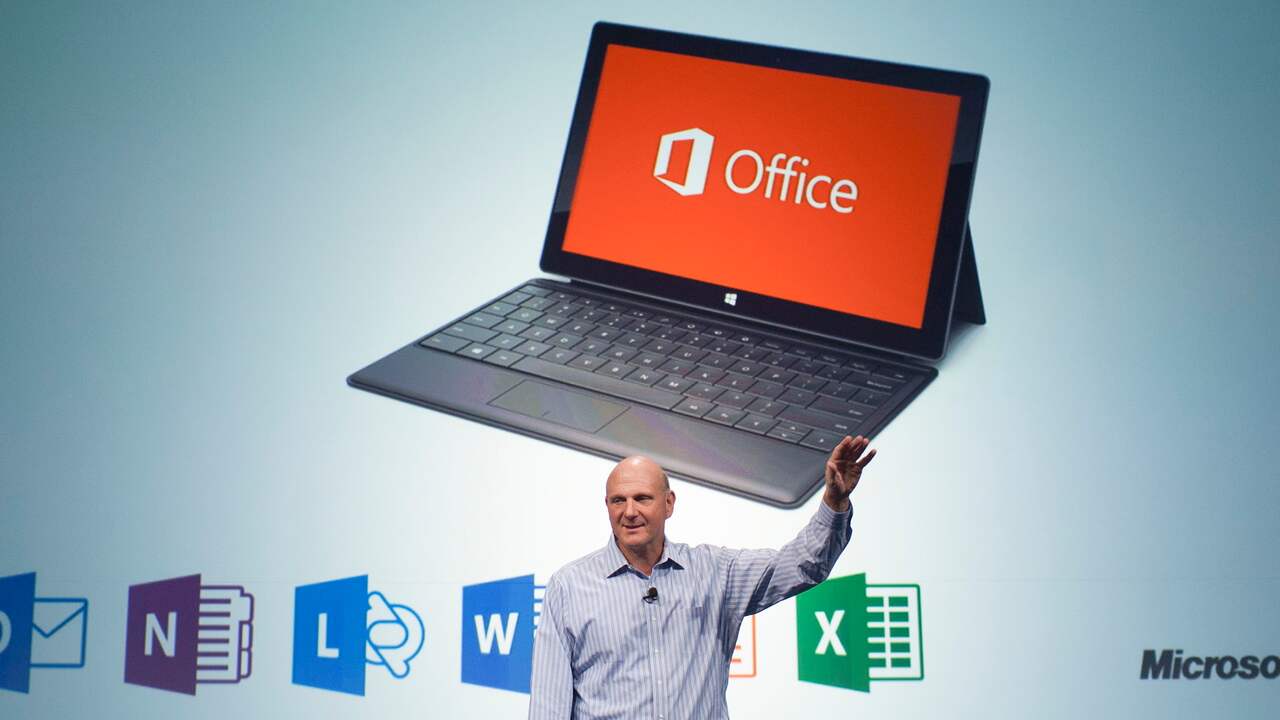Microsoft-ondersteuning