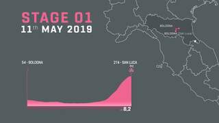 Dit zijn de etappes van de Giro d'Italia in 2019
