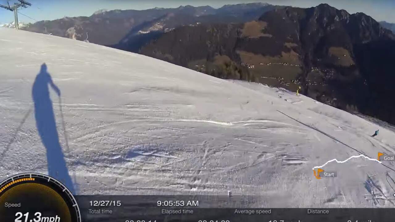 Beeldtest Sony Action Cam
