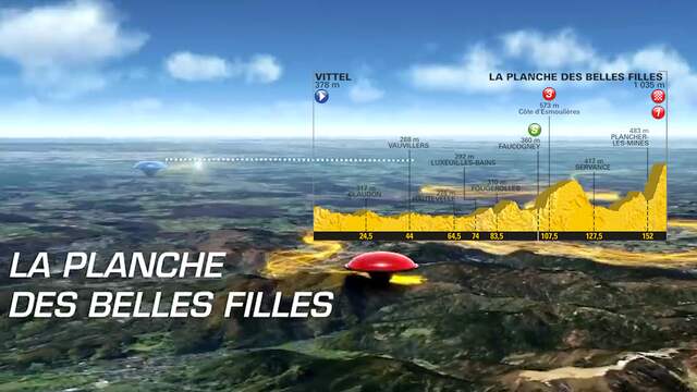 Tour-vooruitblik: Renners staat eerste echte klim te wachten