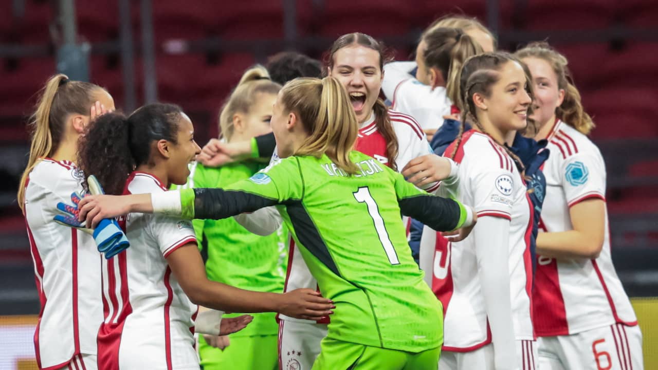 Ajax Vrouwen Bereikt Kwartfinales Champions League Na Zinderende