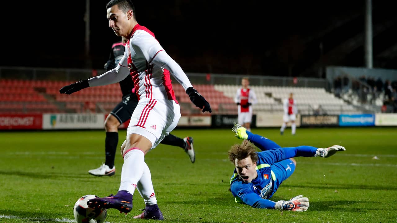 Samenvatting Jong Ajax-Telstar (2-1)