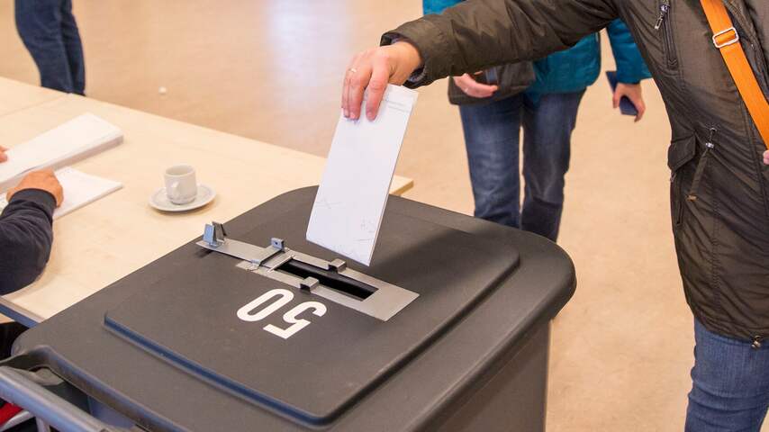 Lage opkomst gemeenteraadsverkiezingen, GroenLinks wint in Groningen