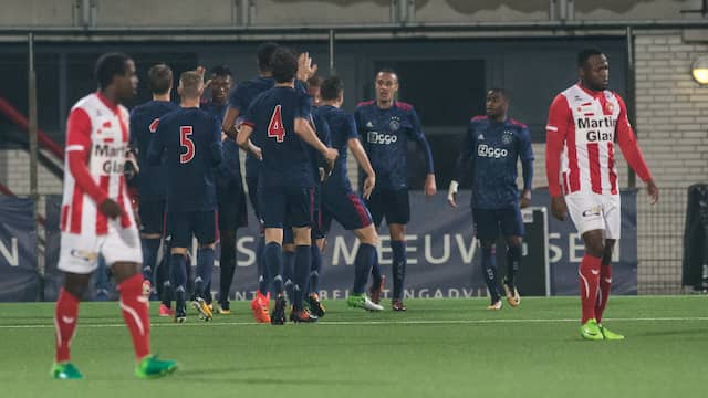 Samenvatting FC Oss-Jong Ajax (0-3)