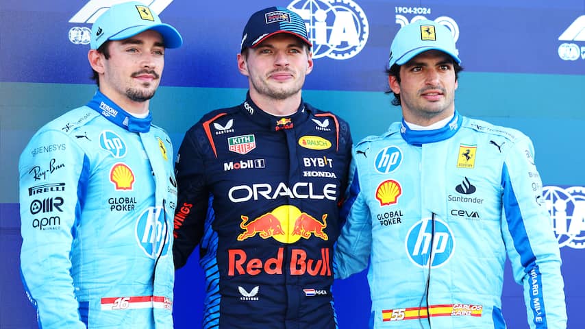 Charles Leclerc, Max Verstappen, Carlos Sainz