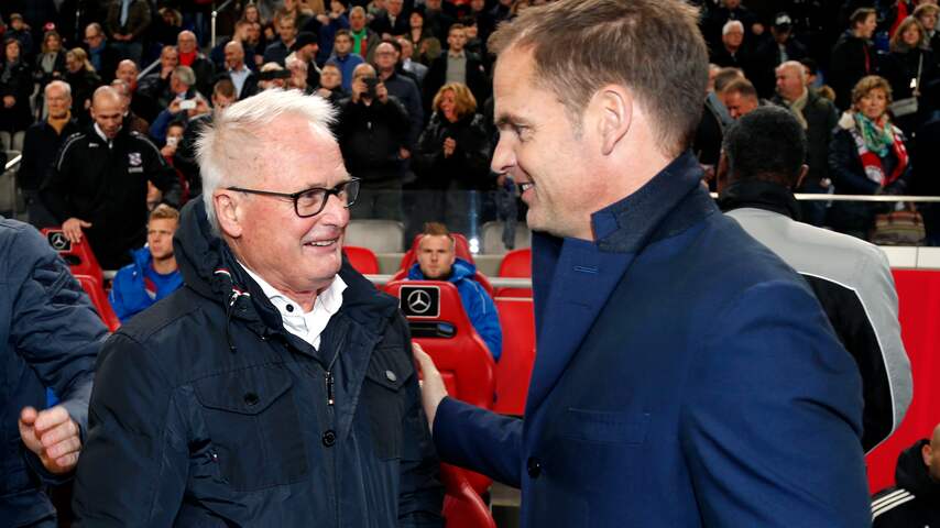 Foppe de Haan, Frank de Boer