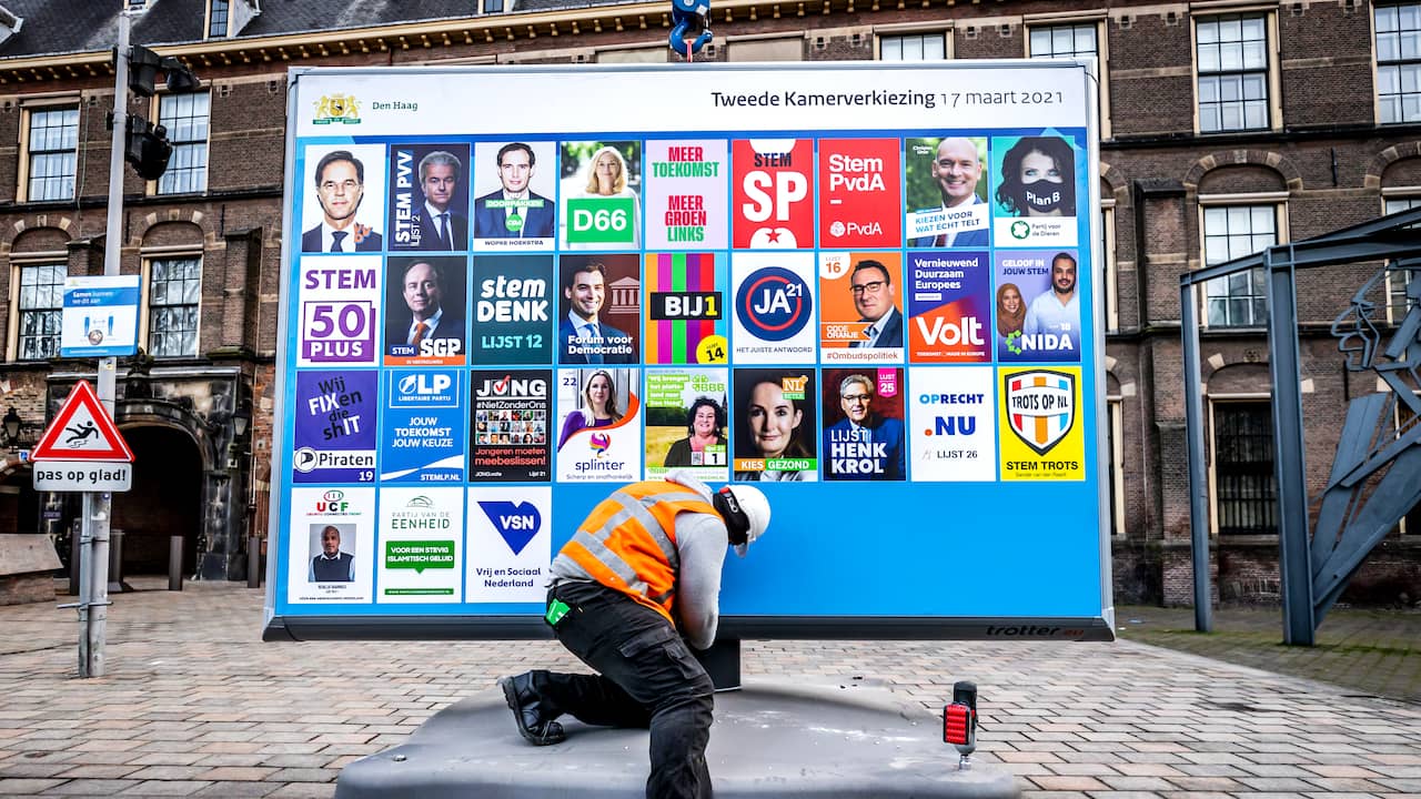 Kijk Live Naar De Presentatie Van De Doorgerekende Verkiezingsprogramma ...