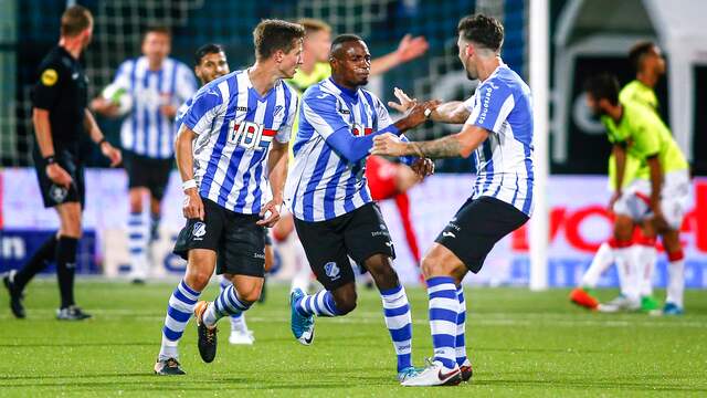 Samenvatting FC Eindhoven-Telstar (2-2)