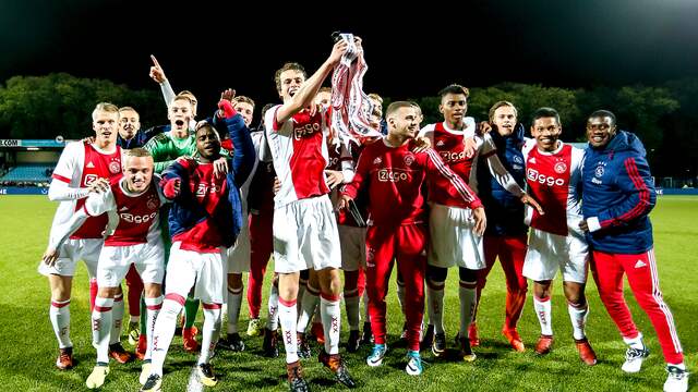 De samenvattingen van speelronde 11 in de Jupiler League
