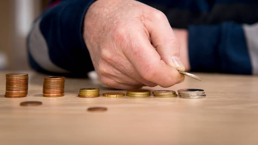 armoede geld economie koopkracht bijstand