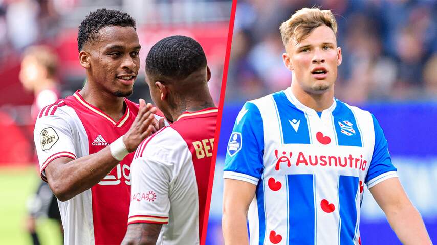 Deze beslissingen vallen in de laatste speelronde van de Eredivisie