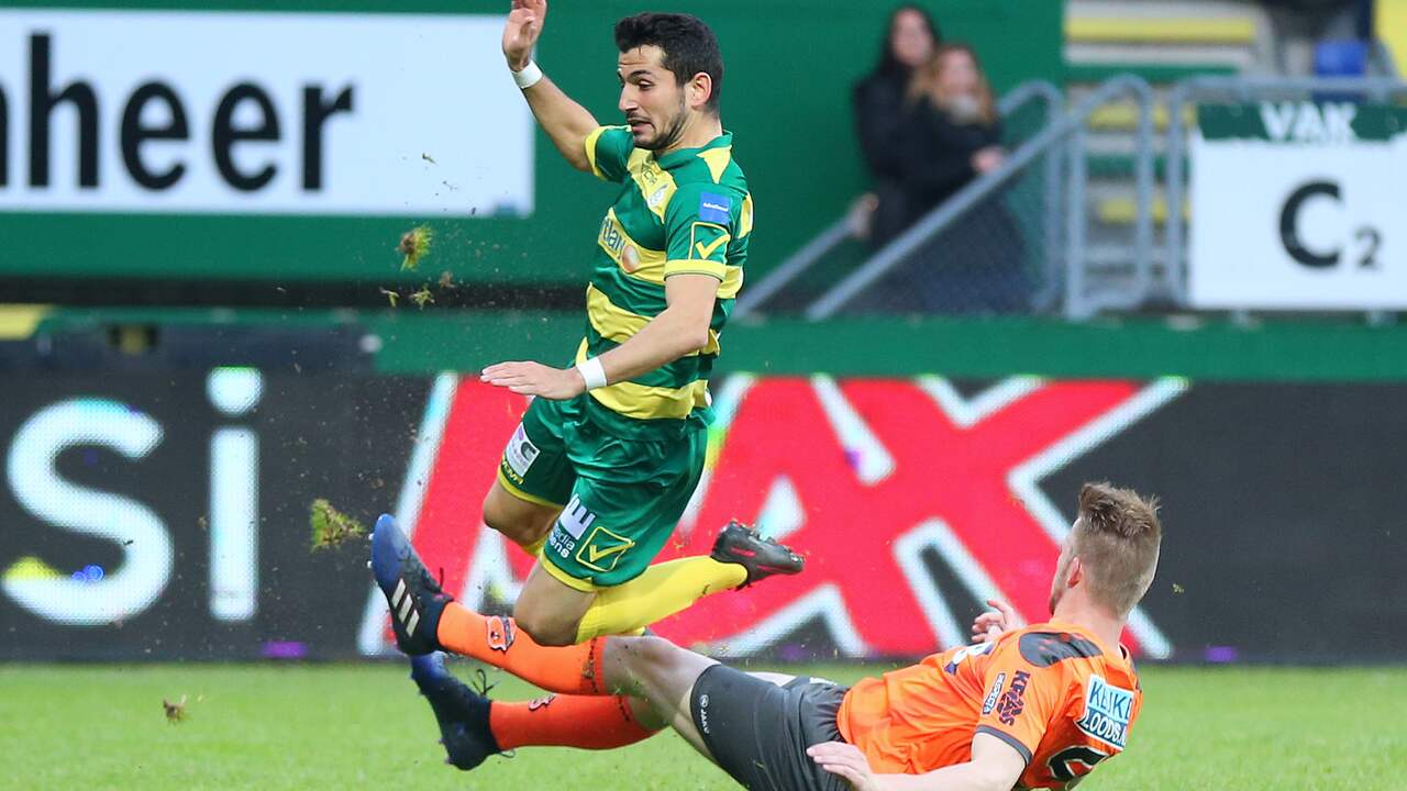 Samenvatting Fortuna Sittard-Volendam (3-0)