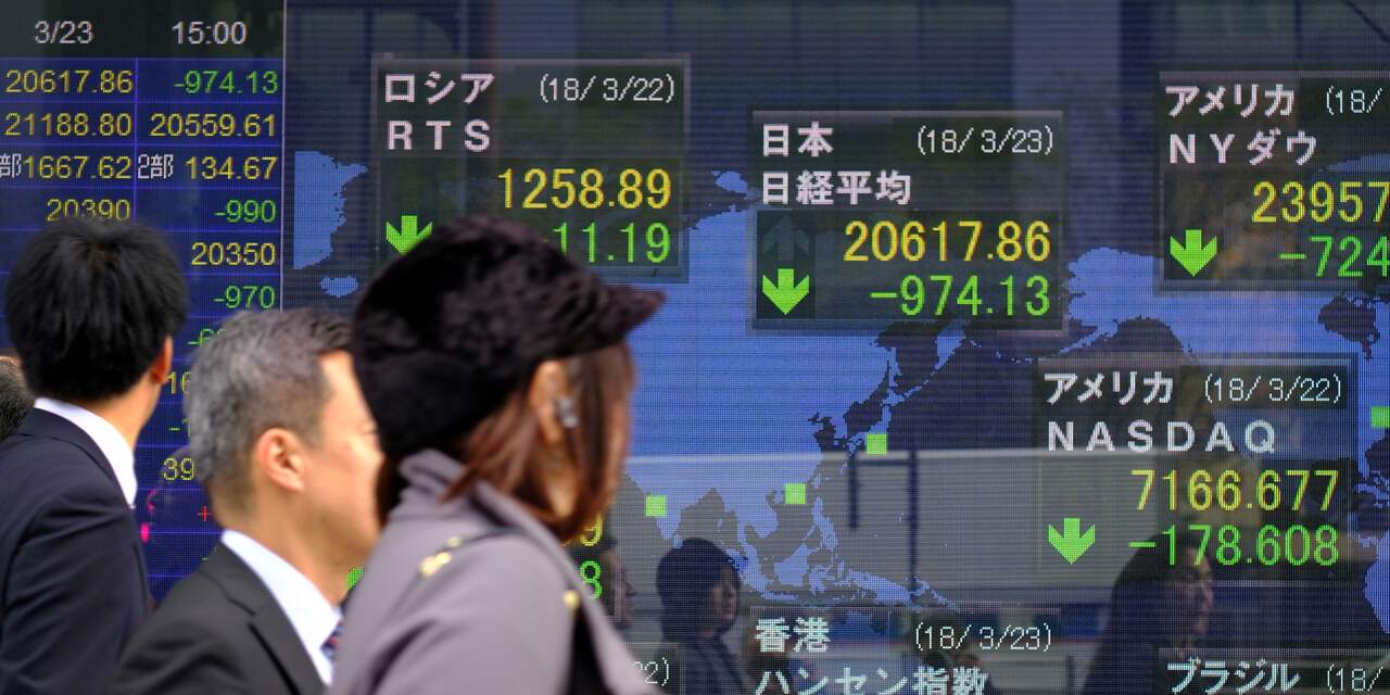 Klein herstel Nikkei na koersdreun door verliezen Wall Street 