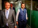 Akkoord over financiering afschaffing dividendbelasting, begroting 2019 rond