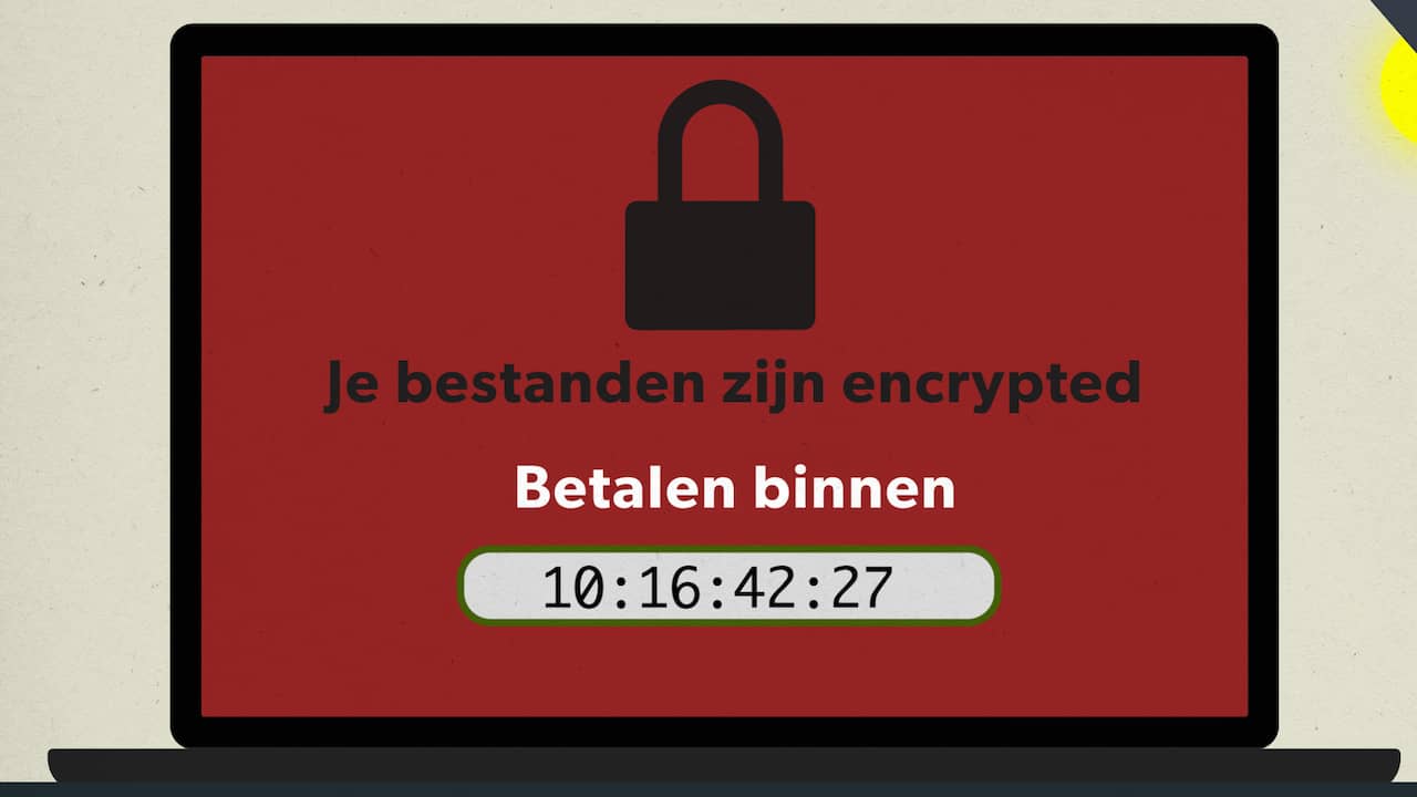 Niet in de schulden eindigen? Zo wapen je je tegen ransomware