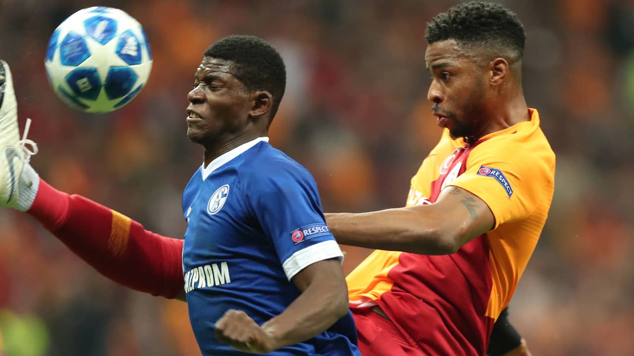 Samenvatting Galatasaray-Schalke 04 (0-0)