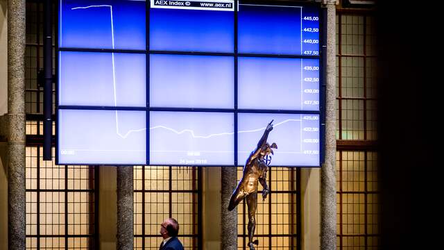 AEX op de dag na het Britse referendum