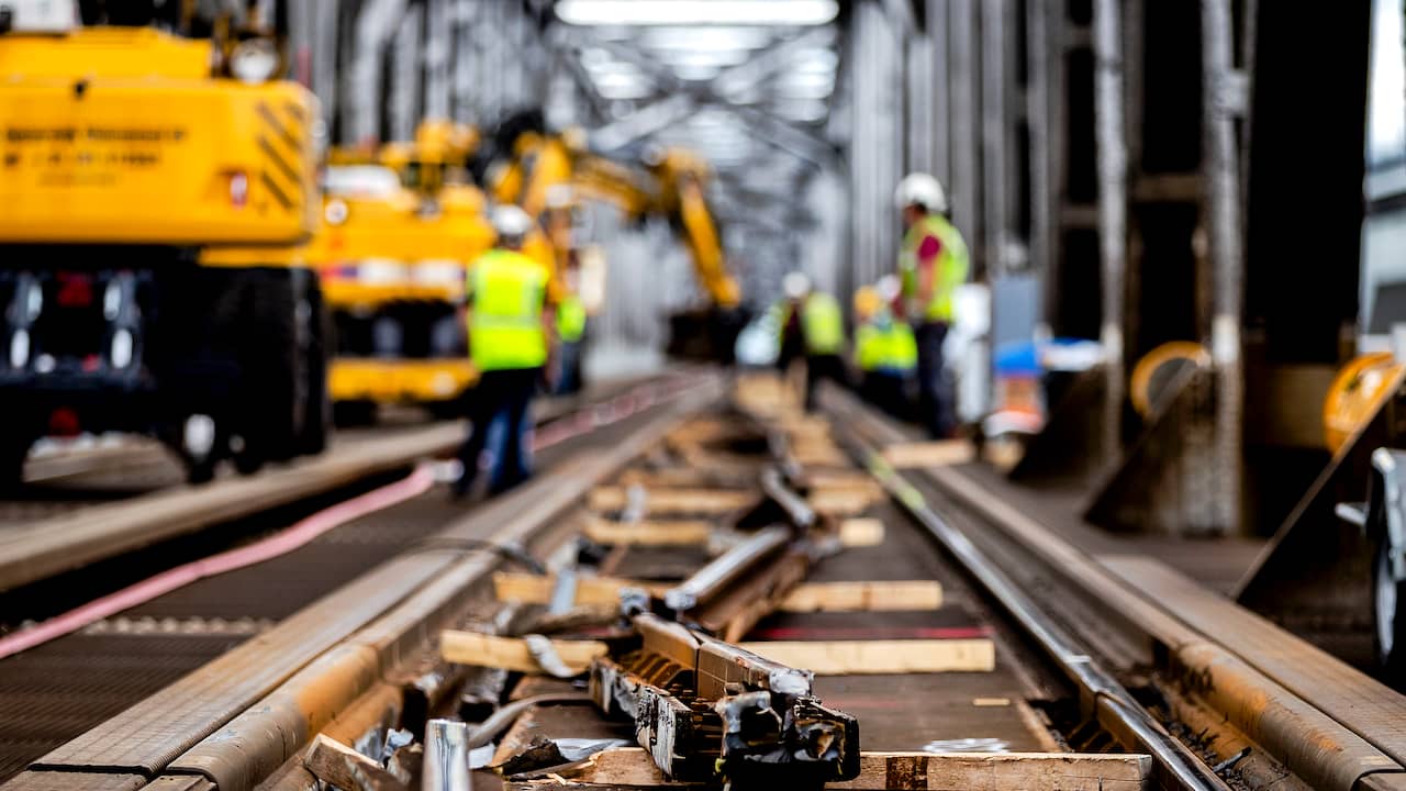 Better Planning Prorail Ensures Less Delay For Passengers Teller Report