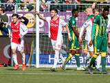 Ajax dankzij sterke tweede helft eenvoudig langs ADO Den Haag