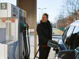 Ook inflatie in eurolanden lager, maar boodschappen blijven duur