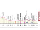 Giro-etappe 2 2019