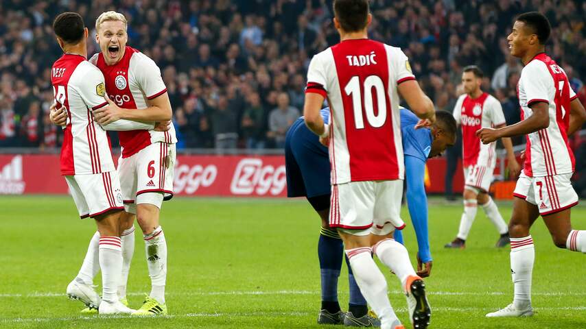Anoi Leeuw Tussen Ajax drukt Feyenoord dieper in de problemen door ruime zege in Klassieker |  Voetbal | NU.nl