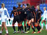 Oranjevrouwen ontsnappen aan nederlaag tegen Tsjechië in WK-kwalificatie