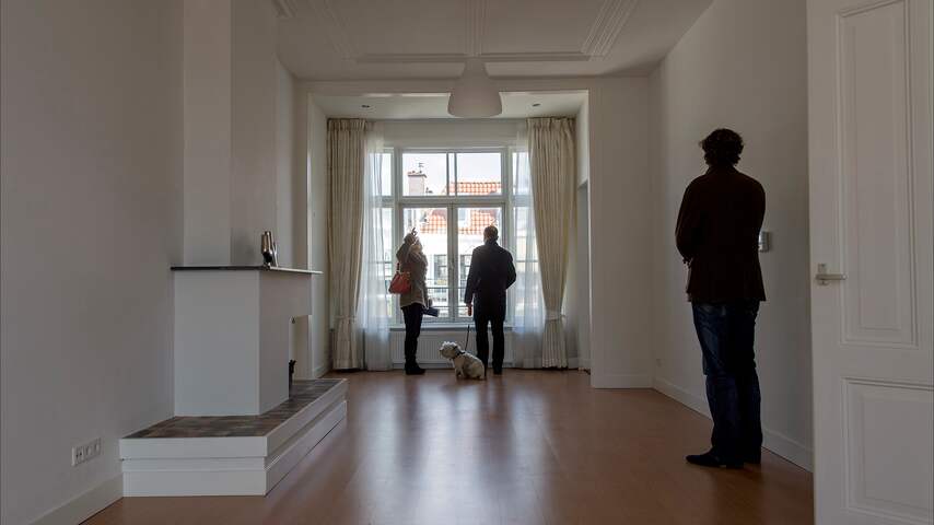 koophuis woningmarkt