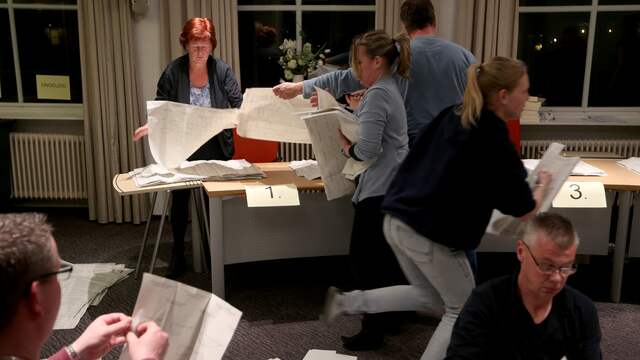 Bekijk de voorlopige nieuwe verhouding in de Eerste Kamer
