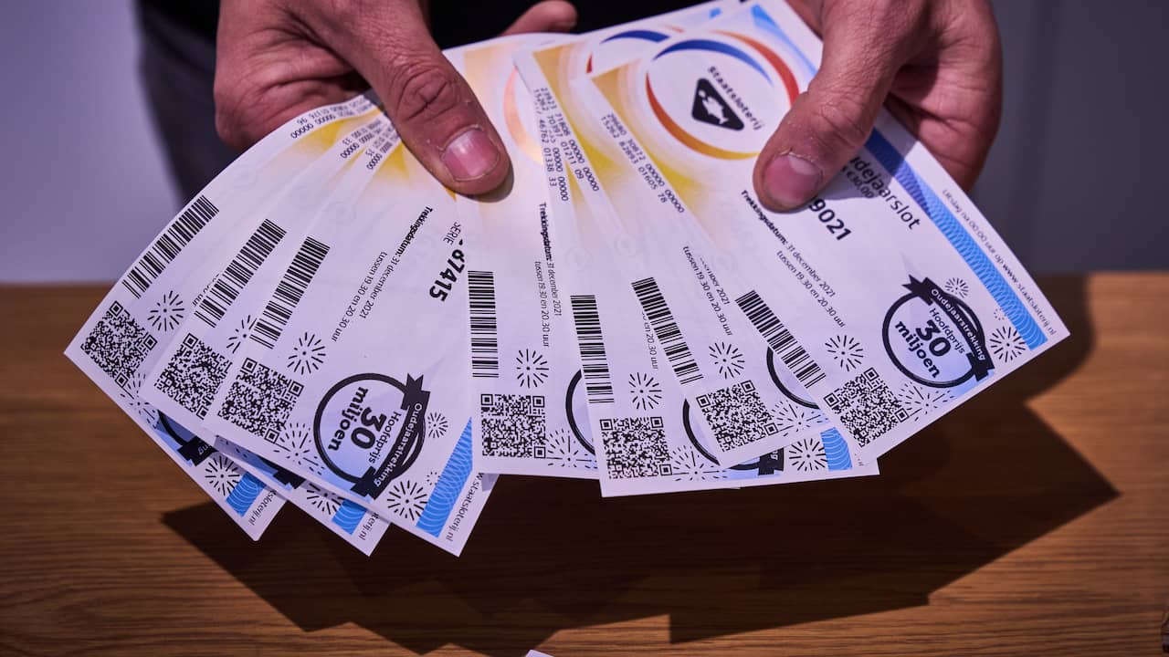 Hoe groot is de kans dat je een grote prijs in een loterij wint? Stelling en Praat Mee NU.nl