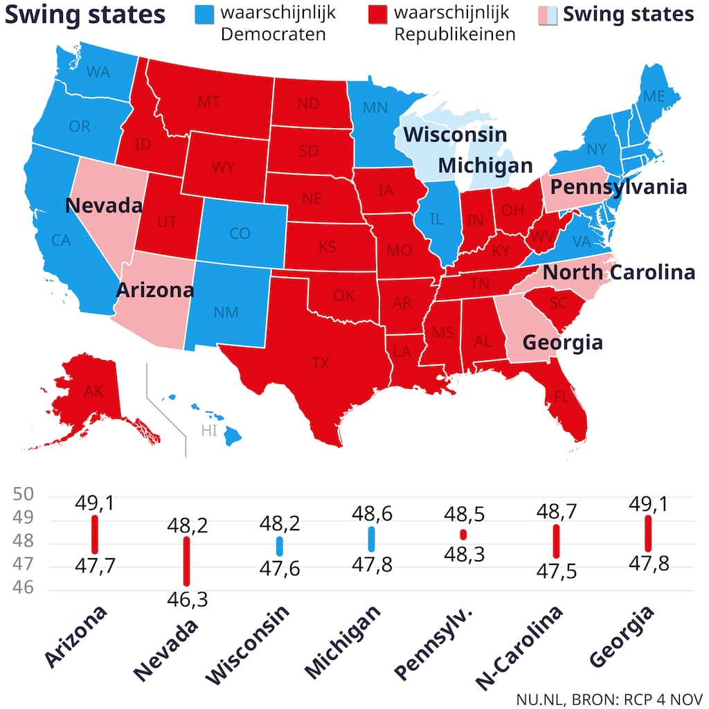 Bekijk Hier De Uitslagen Van De Amerikaanse Verkiezingen | Amerikaanse ...