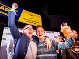 Kabinet evalueert Oekraïne-referendum uiterlijk in september