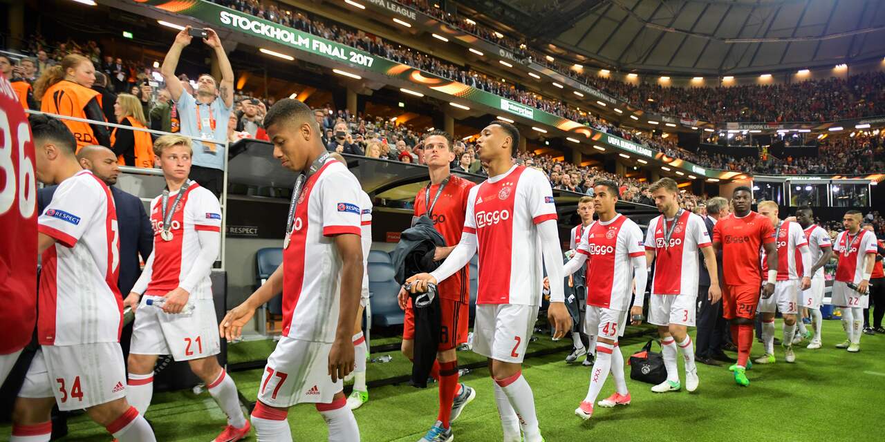 Aandeel Ajax opent lager na verloren finale tegen Manchester