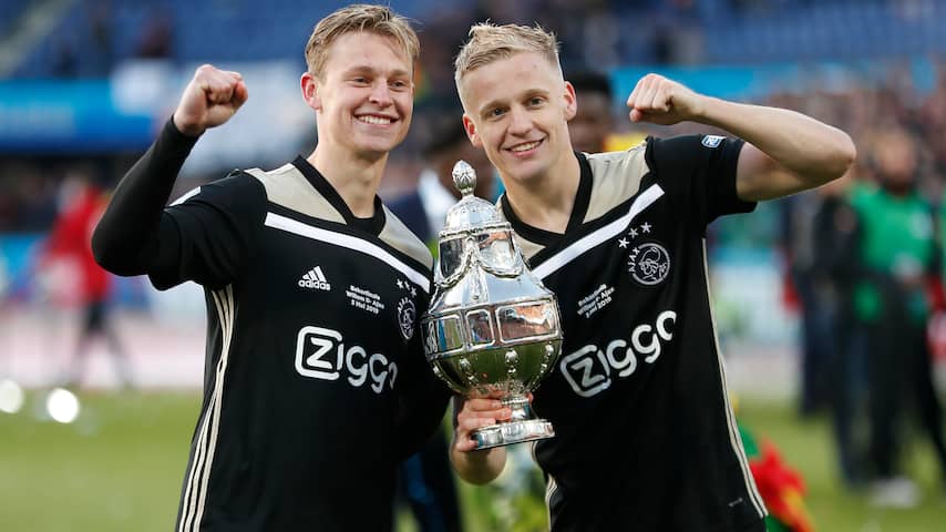 aanvulling kleermaker Illusie Frenkie de Jong had Willem II doelpunt gegund in 'enorm belangrijke finale'  | Voetbal | NU.nl