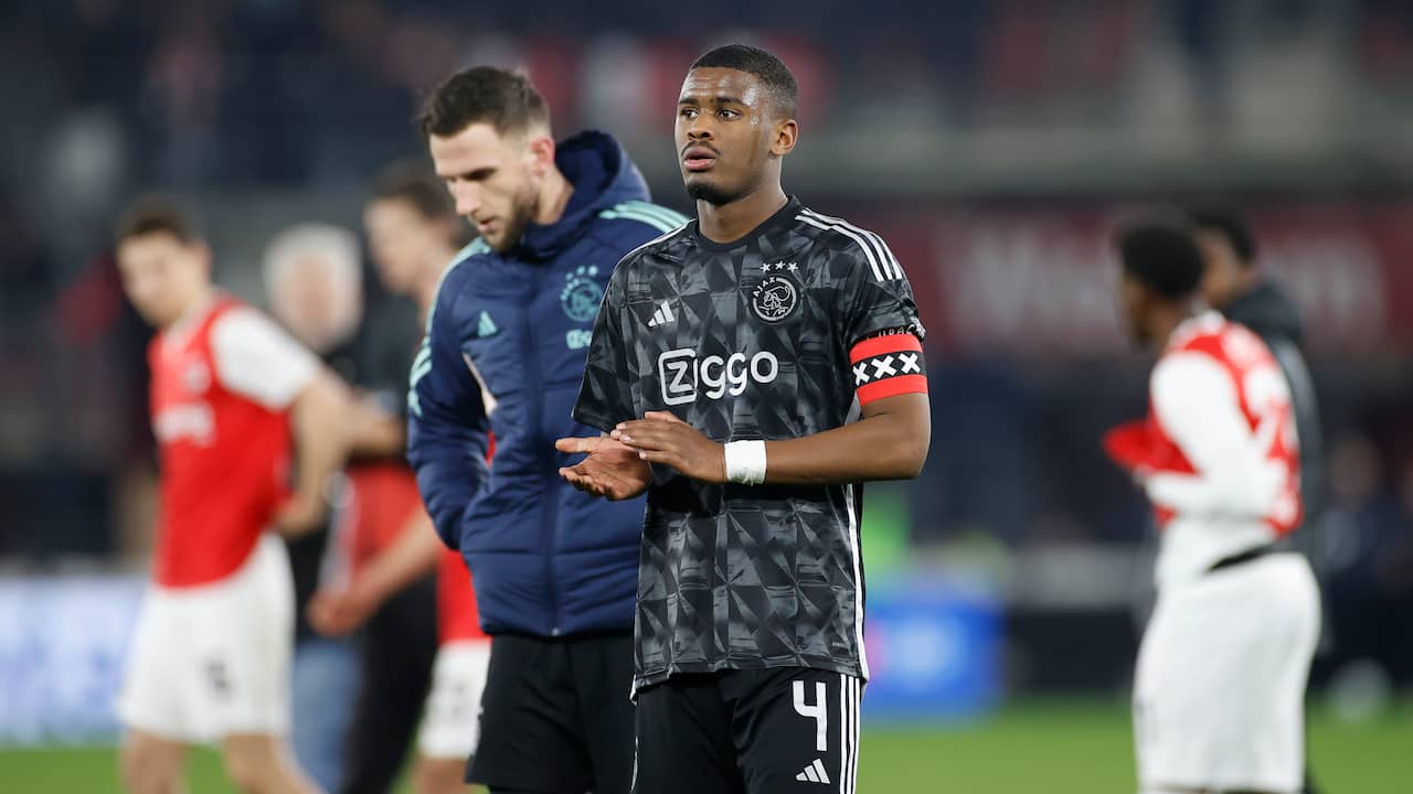 Ajax Coach John van ‘t Schip Makes Bold System Change to 5-3-2 Formation: Is This the Future for Ajax?