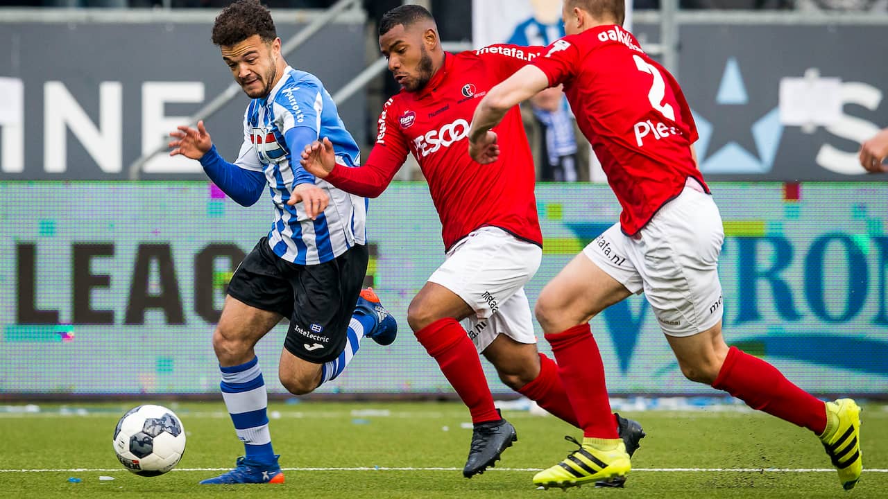 Beeld uit video: Samenvatting FC Eindhoven-Helmond Sport (2-2)