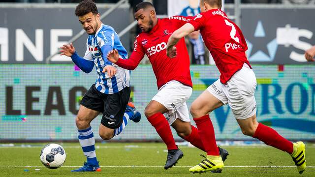 Samenvatting FC Eindhoven-Helmond Sport (2-2)