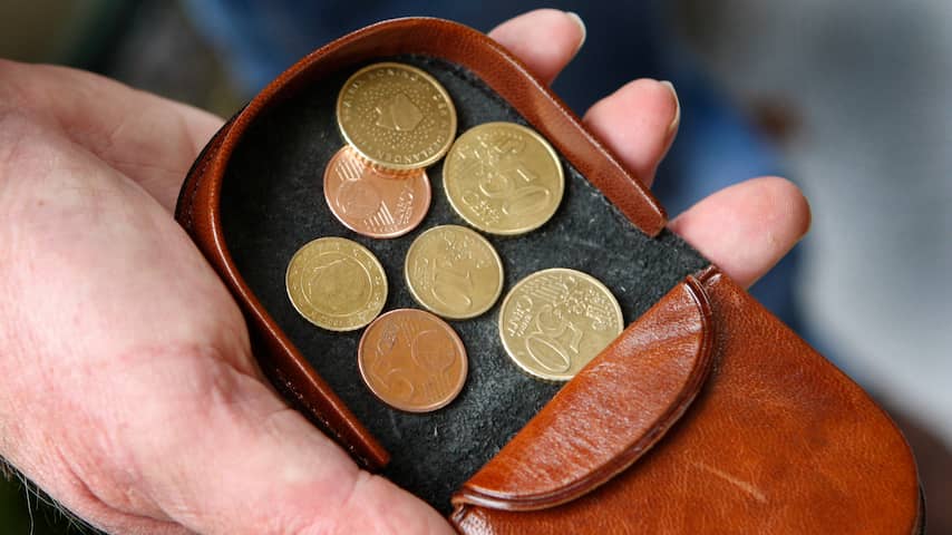 Opnieuw daalt het prijspeil in de eurozone