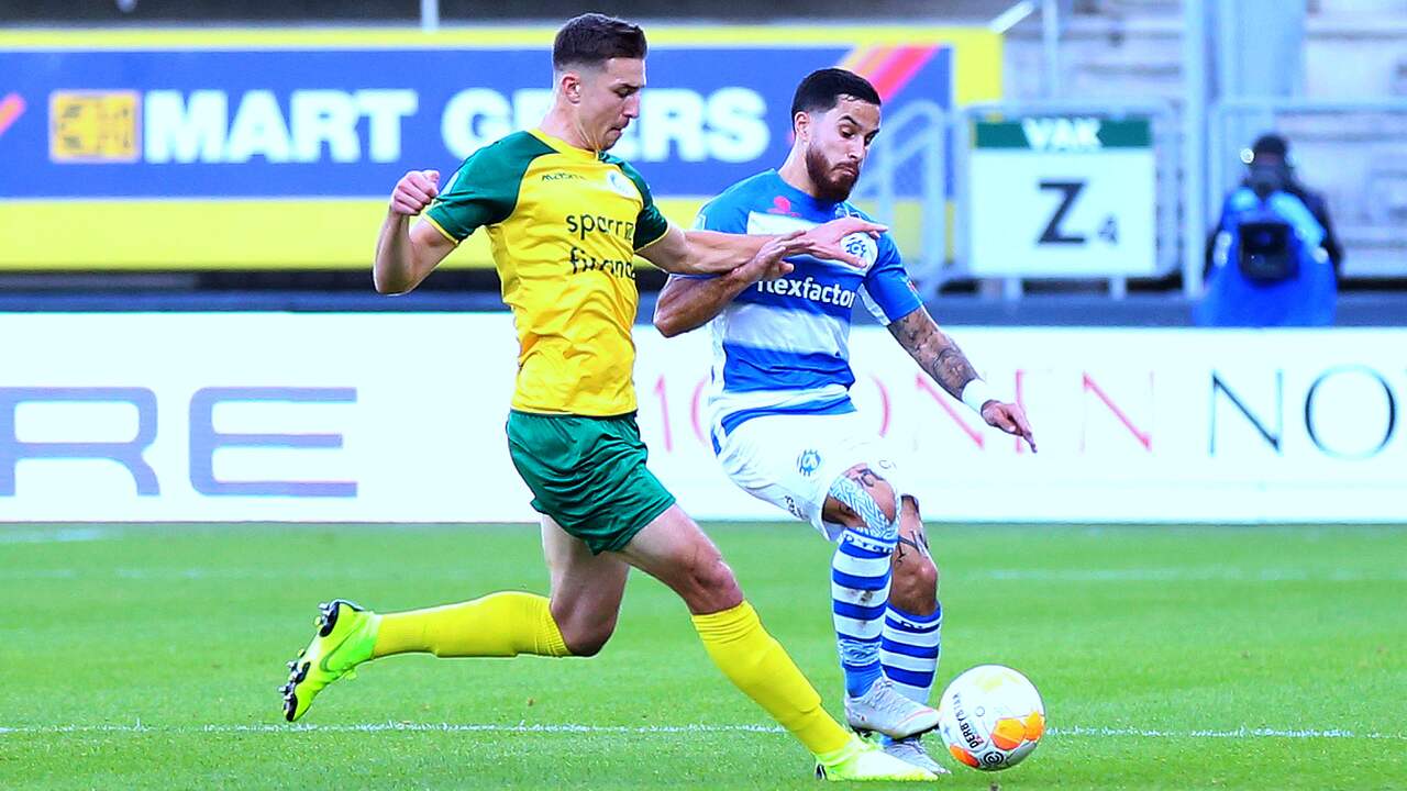 De Graafschap Comes In The Second Half Next To Fortuna Sittard Teller Report