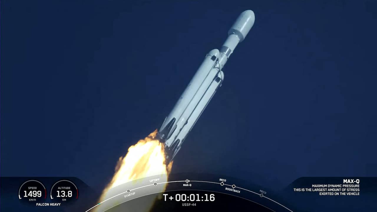 Falcon Heavy first launched in three years on a secret mission |  Tech