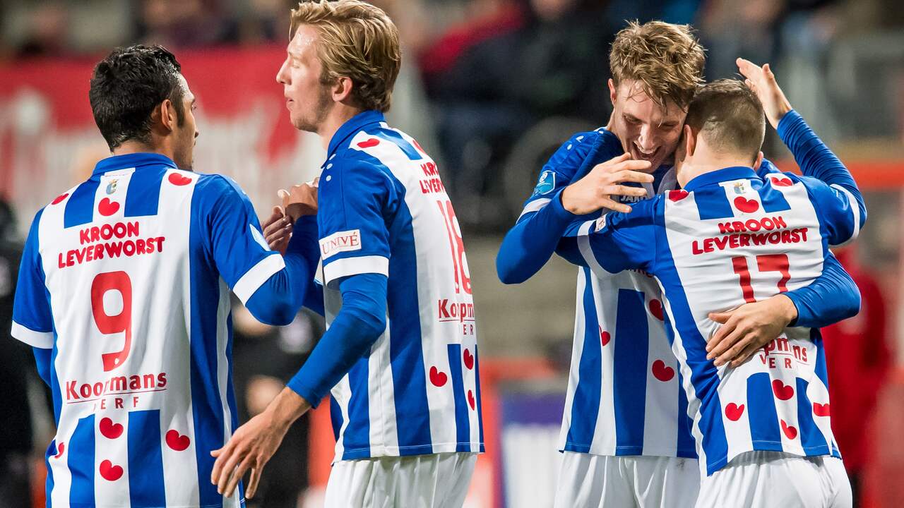 Heerenveen haalt uit tegen Twente, Willem II met Sol niet ...