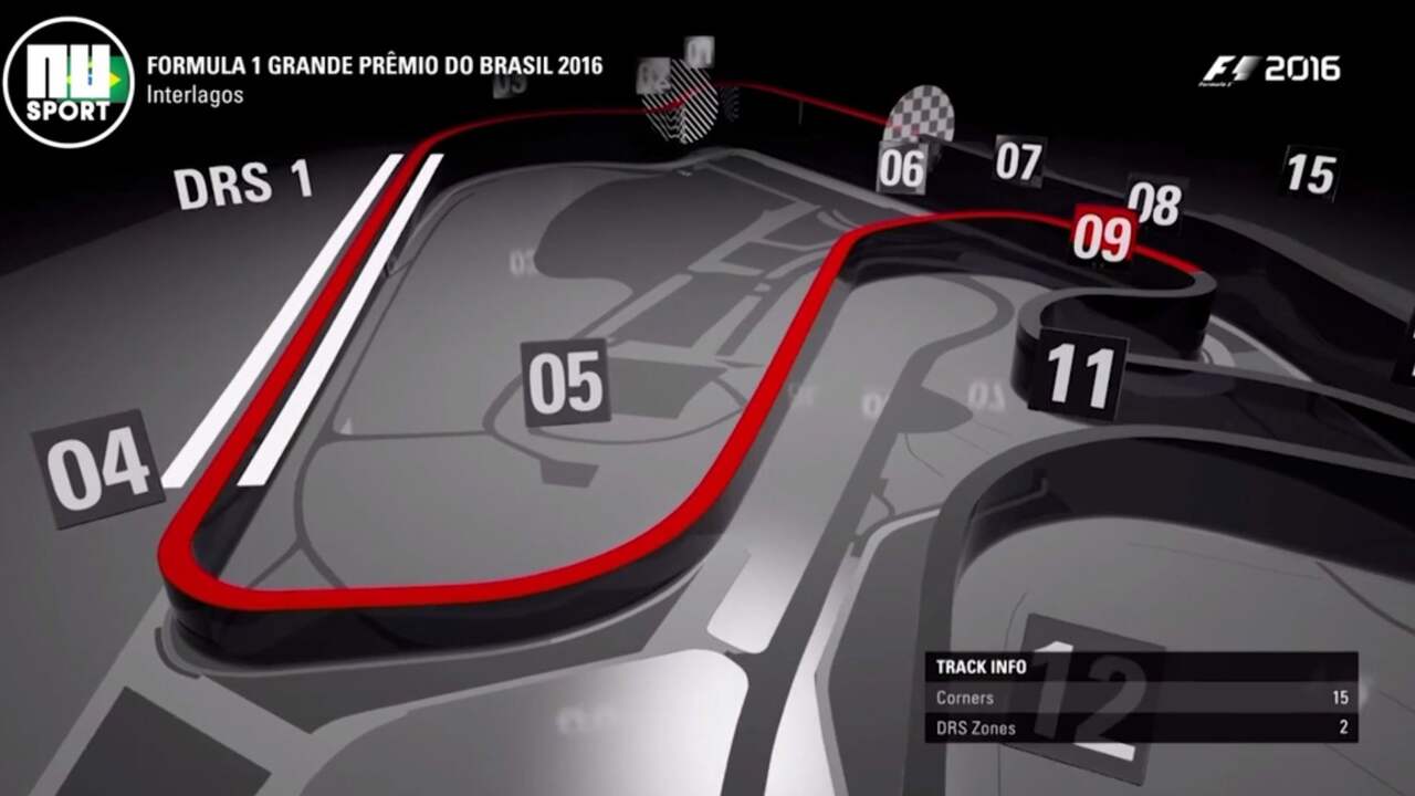 Beeld uit video: 'Verstappen kan goed inhalen op circuit van Interlagos'