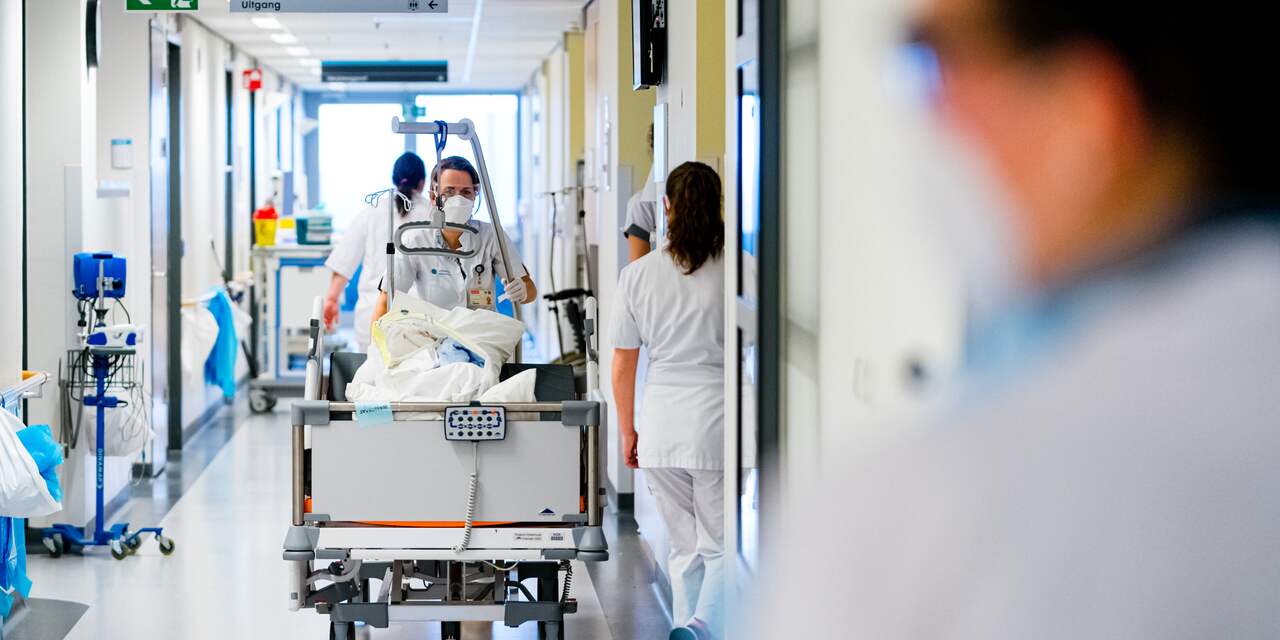 Meer dan 600 coronapatiënten in ziekenhuizen, grootste aantal sinds half juni