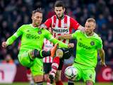 Wat als Ajax en PSV in de spannende titelstrijd gelijk eindigen?
