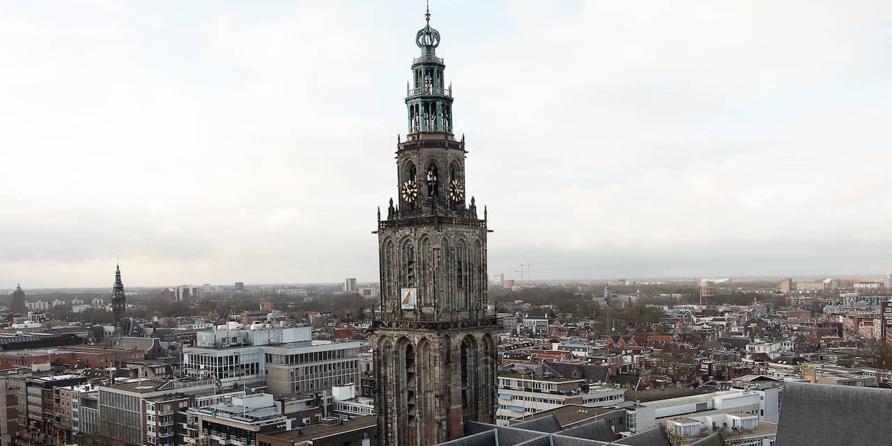 Elf musea uit Groningen in beeld gebracht op MuseumTV