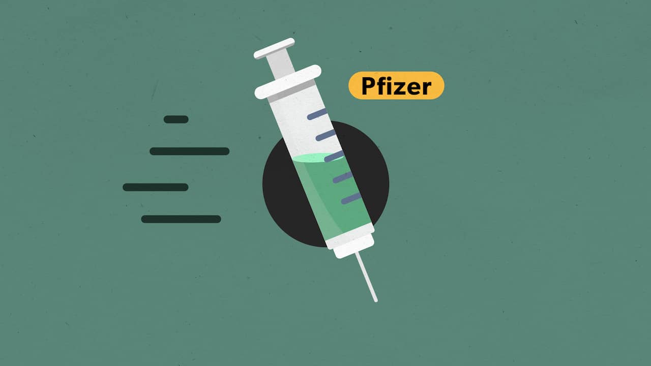 Beeld uit video: Waarom het Pfizer-vaccin voor een andere vaccinatiestrategie zorgt